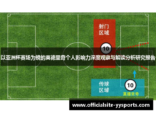 以亚洲杯赛场为镜的莫德里奇个人影响力深度观察与解读分析研究报告 以亚洲杯赛场为镜的莫德里奇个人影响力深度观察与解读分析研究报告