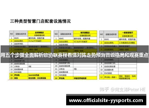 用五个步骤全面解析欧协联赛程看懂对阵走势预测晋级格局和观赛重点