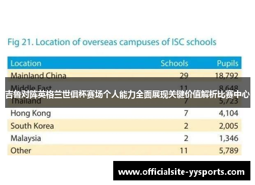 吉鲁对阵英格兰世俱杯赛场个人能力全面展现关键价值解析比赛中心 吉鲁对阵英格兰世俱杯赛场个人能力全面展现关键价值解析比赛中心