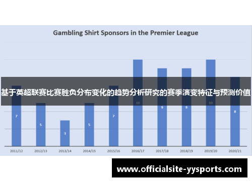 基于英超联赛比赛胜负分布变化的趋势分析研究的赛季演变特征与预测价值