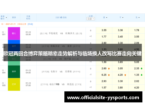 欧冠两回合博弈策略赔率走势解析与临场换人改写比赛走向关键