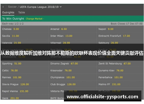 从数据维度解析加维对阵那不勒斯的欧联杯表现价值全面关键贡献评估