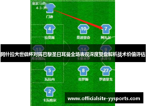 阿什拉夫世俱杯对阵巴黎圣日耳曼全场表现深度复盘解析战术价值评估 阿什拉夫世俱杯对阵巴黎圣日耳曼全场表现深度复盘解析战术价值评估