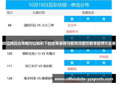 欧冠两回合策略对位解析下的密集赛程与板凳深度终极考验博弈全景 欧冠两回合策略对位解析下的密集赛程与板凳深度终极考验博弈全景