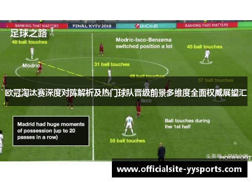 欧冠淘汰赛深度对阵解析及热门球队晋级前景多维度全面权威展望汇 欧冠淘汰赛深度对阵解析及热门球队晋级前景多维度全面权威展望汇